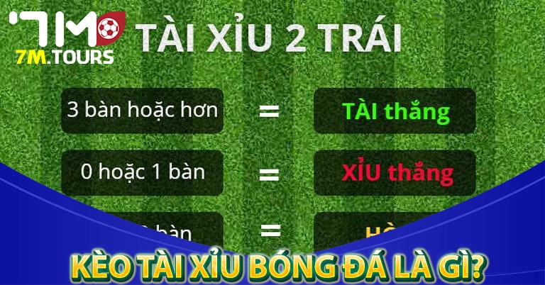 Ý nghĩa của kèo tài xỉu là gì?